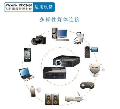 PHILIPS 飛利浦 PPX2480 袖珍式投影播放器 小巧機(jī)身，隨身影院